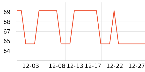 ��Ծ����������ʷ�۸�