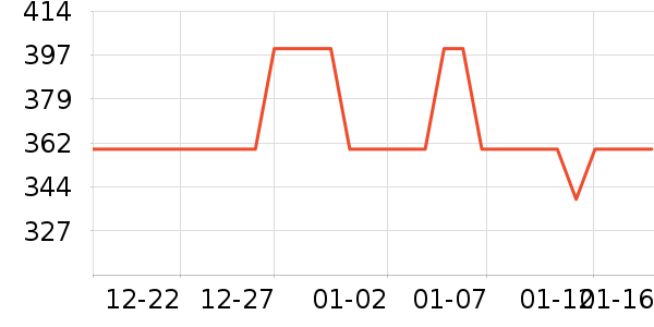 ����������ͯ������ʷ�۸�