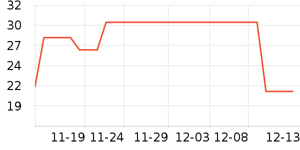 �Ų�����/��������ʷ�۸�