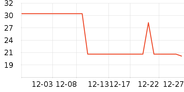 �Ų�����/��������ʷ�۸�