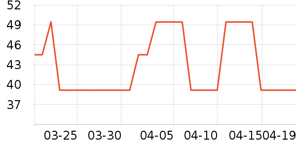 ��ܽ��������ʷ�۸�