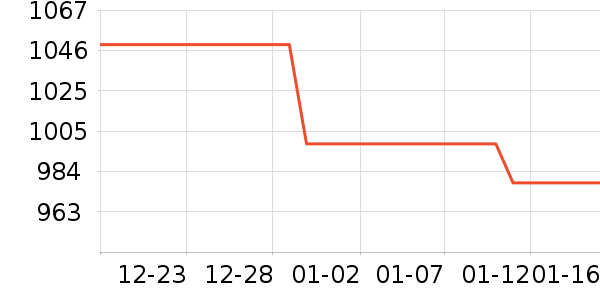 ��ҫ�����ֱ���ʷ�۸�