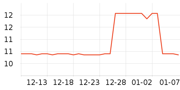 ��׿������/Ͱ��ʷ�۸�