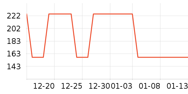 NGK�������������ʷ�۸�
