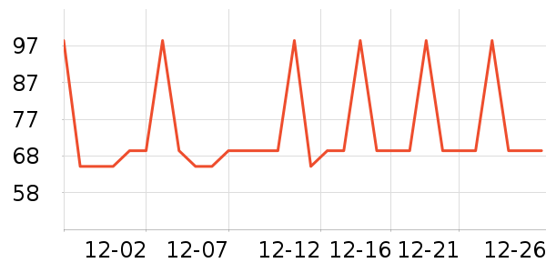 �Ź�������ʷ�۸�