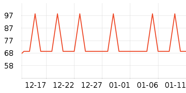 �Ź�������ʷ�۸�