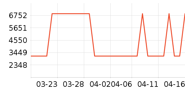 ��ʿ���а���ʷ�۸�