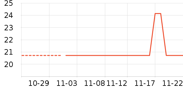 ���������������ʷ�۸�