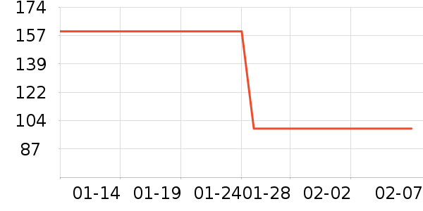 ����֮�ǰ׾���ʷ�۸�