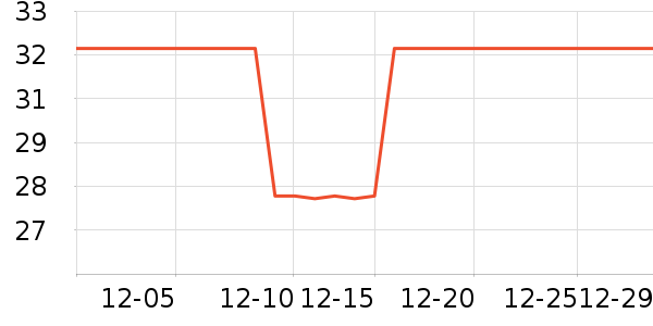 ����������ʷ�۸�