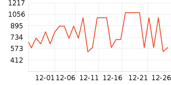 ����᰻���Ь����ʷ�۸�