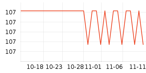 ���˶���ë����Ʒ��ʷ�۸�