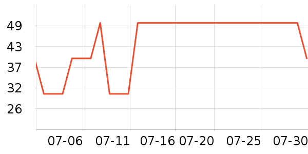 ֲ��ϴ��Һ��ʷ�۸�