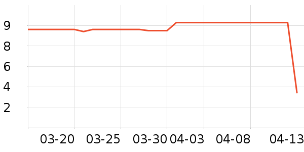 ����Ʒ�ư��Ʒ��ʷ�۸�