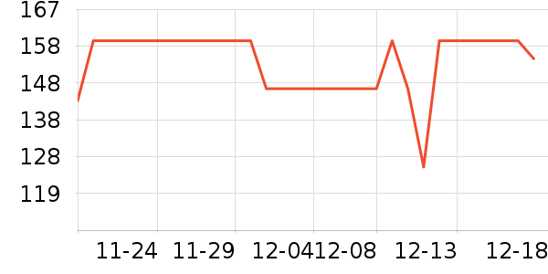 ��̬�Ʊ�Я/�ƶ���Դ��ʷ�۸�