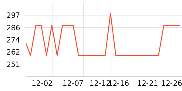 �ղ���������ʷ�۸�