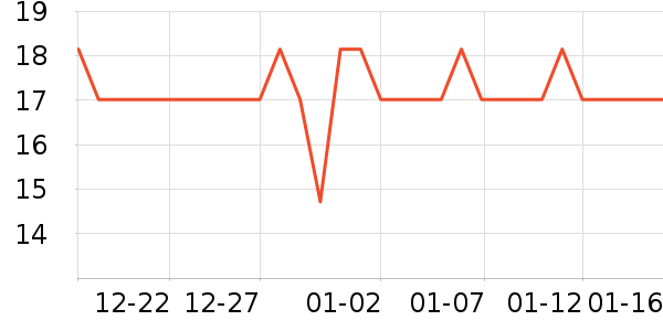 ����������������ʷ�۸�