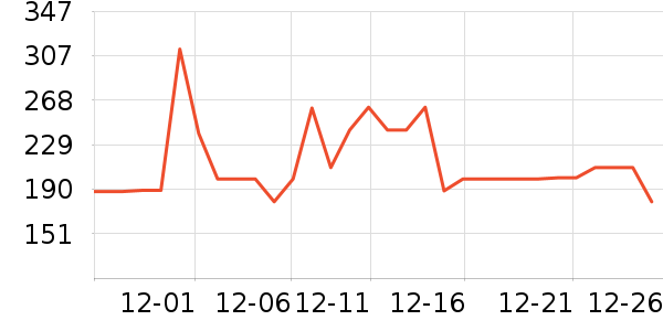 ��ӡ���±���ʷ�۸�