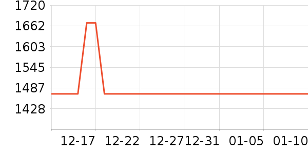 ������������ʷ�۸�