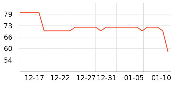 è����ʿ�ڿ���ʷ�۸�