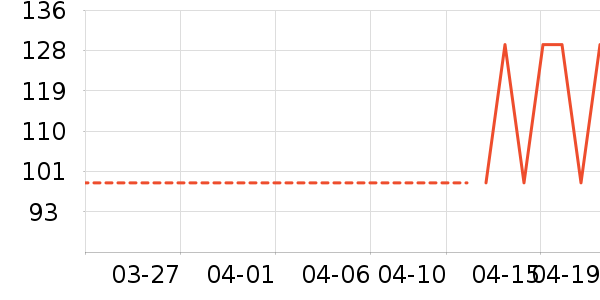 �ǵ��˶�Ь��ʷ�۸�