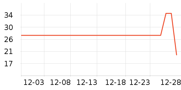 ����֮����ԡ������ʷ�۸�