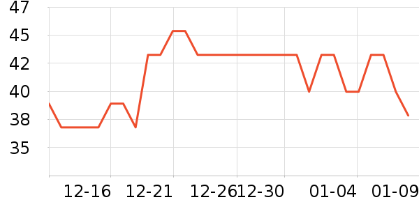 ��˿�÷�ɹ˪��ʷ�۸�