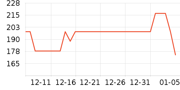 ����ͭ����ɫ�ֹ�����ʷ�۸�