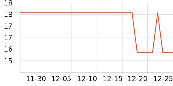 ŷ���˻�ױ����ʷ�۸�