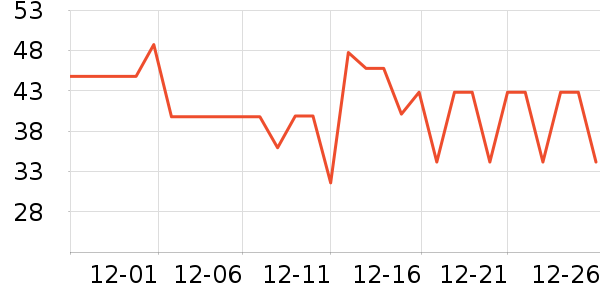 ����ϴ��������ʷ�۸�