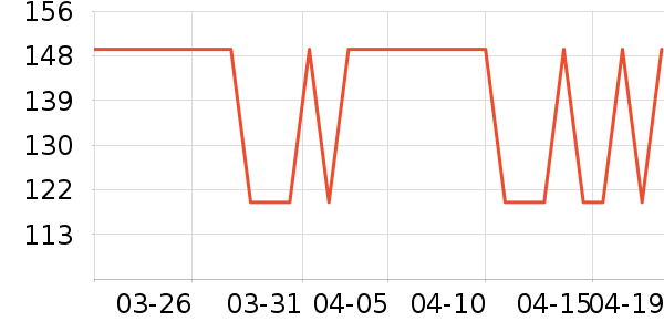 ��������������ʷ�۸�