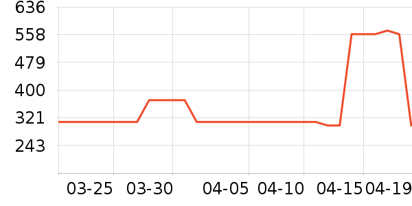 ƥ���˶�Ь��ʷ�۸�