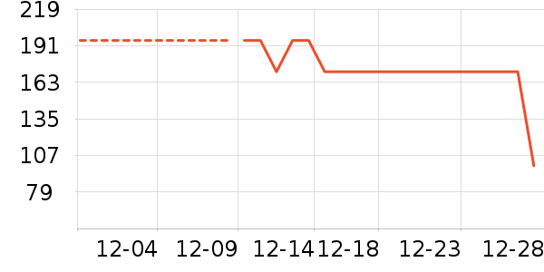 ���ڴ�׿�/�������ʷ�۸�