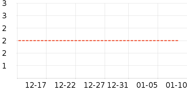 ����Ʒ�ƽ�����Ʒ/��Ʒ��ʷ�۸�