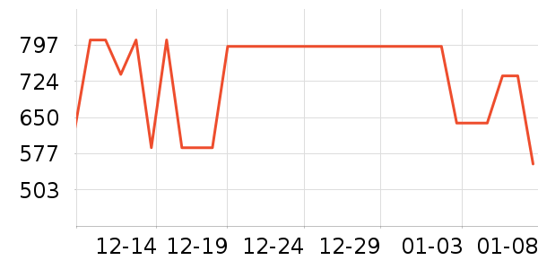 ̹�������޷���ʷ�۸�