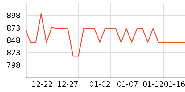 Ӥ���̷���ʷ�۸�