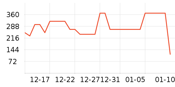 ������ʿ��Ь��ʷ�۸�