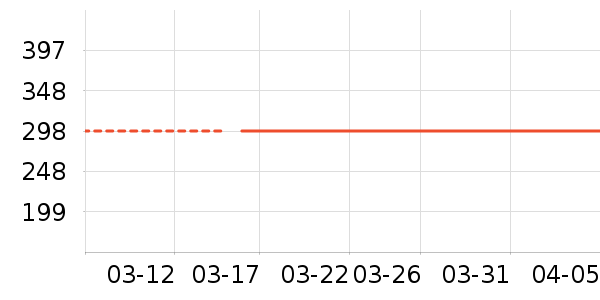 ���滧���װ��ʷ�۸�