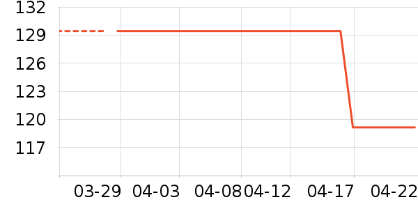 ��ӡ��Ʒ������ʷ�۸�