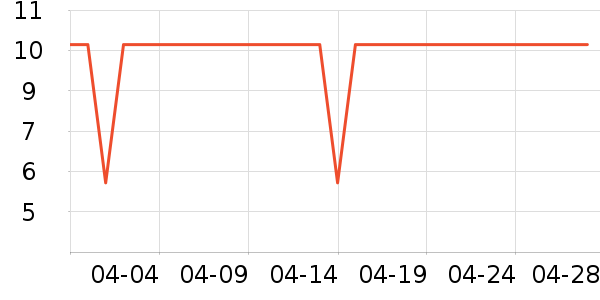 ��ͯ����/ͯ����ʷ�۸�