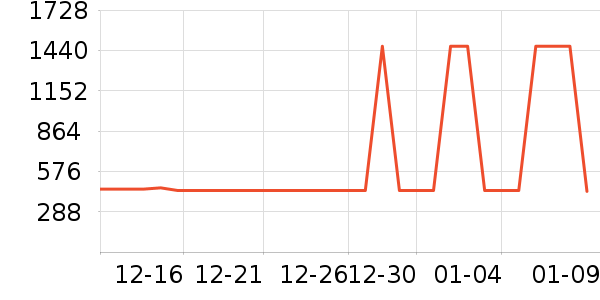 ����Ůʽë�ش�����ʷ�۸�