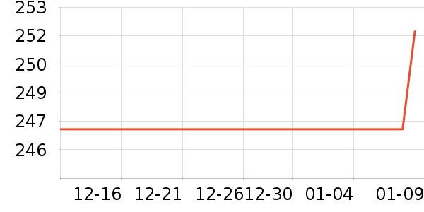 �����˶�Ь��ʷ�۸�