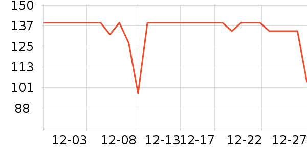 ���������ģ����ʷ�۸�