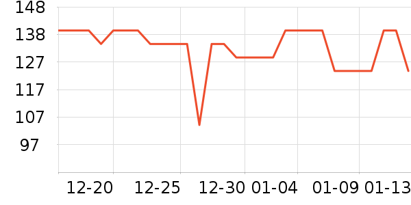 ���������ģ����ʷ�۸�