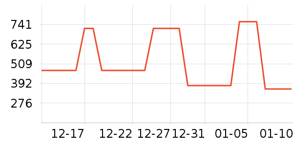 ������ѡ���޷���ʷ�۸�