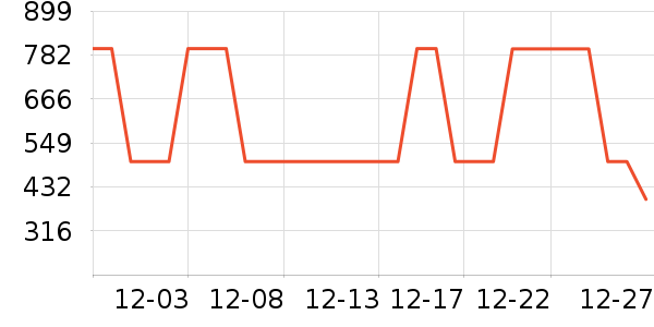 ������ѡ���޷���ʷ�۸�