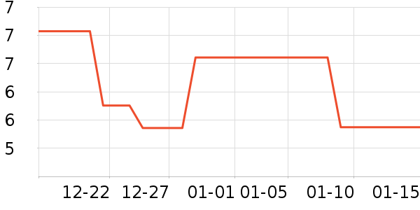 ����Ʒ�ƻ�������ʷ�۸�