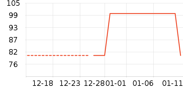 ����·���п���ʷ�۸�