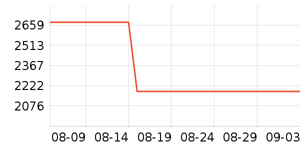 Ĥ����������Ĥ��ʷ�۸�