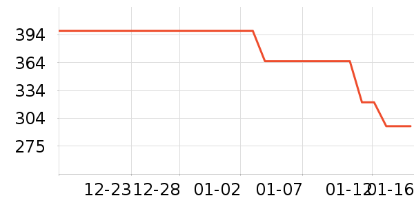 ��������ȡů����ʷ�۸�